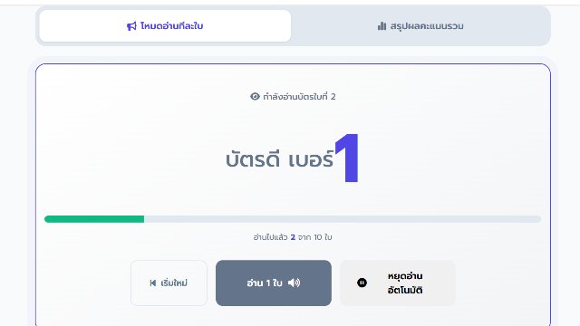 ระบบประกาศผลโหวตอัจฉริยะ (มีเสียงประกาศด้วย)