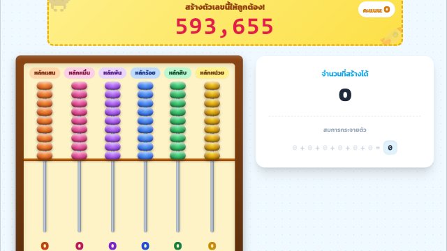 สื่อลูกคิดเสมือนจริงเพื่อการเรียนรู้ค่าประจำหลัก